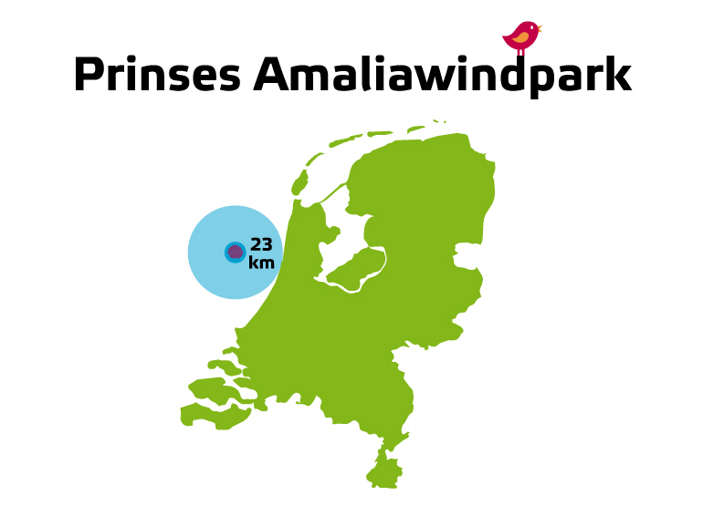 Grootste Nederlandse windpark op zee draait opnieuw goed jaar